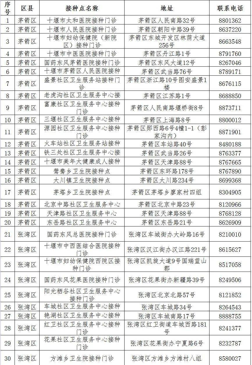 澳门水果奶奶免费资料大全一览表最新版