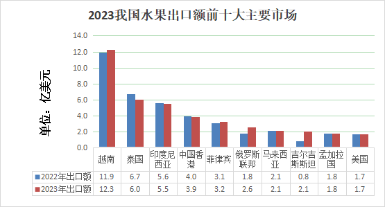 2024澳门水果奶奶资料库最新消息，传承与创新并进的甜蜜事业