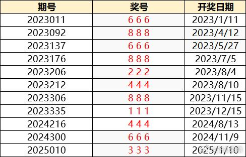 水果奶奶79639，揭秘其独特的开奖规则与魅力