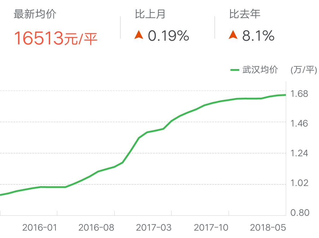 水果奶奶49977，最新价格行情走势深度解析