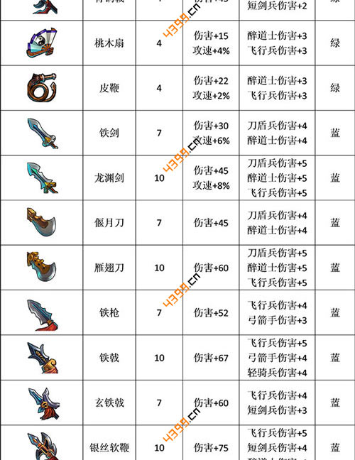 2024年水果奶奶资料大全一览表最新版