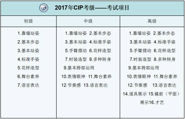 香港水果奶奶，2018年免费资料最新标准与级别解析