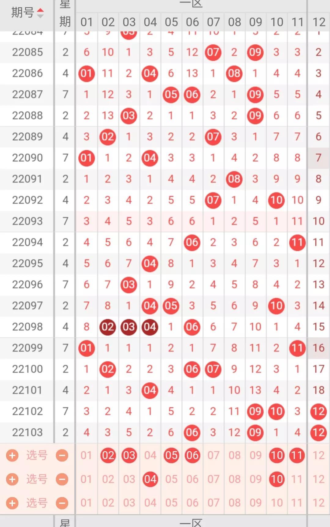 2022104期双色球开奖揭晓，梦想与幸运的碰撞