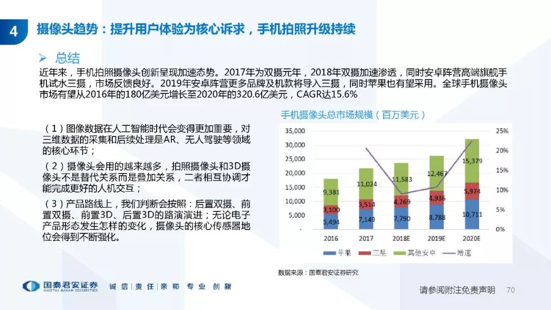 排三排五走势图，解锁500彩票的数字奥秘