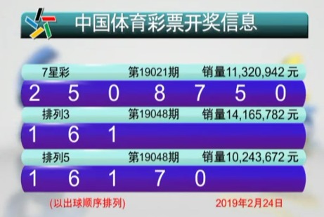 今日体彩七星彩开奖结果揭秘，幸运之星的闪耀时刻