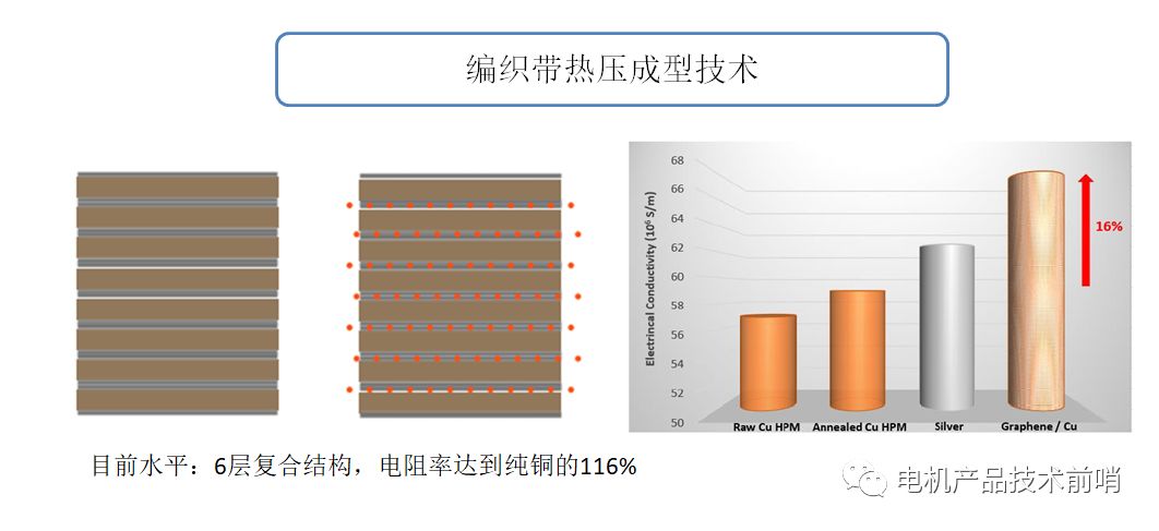 学校通知 第368页