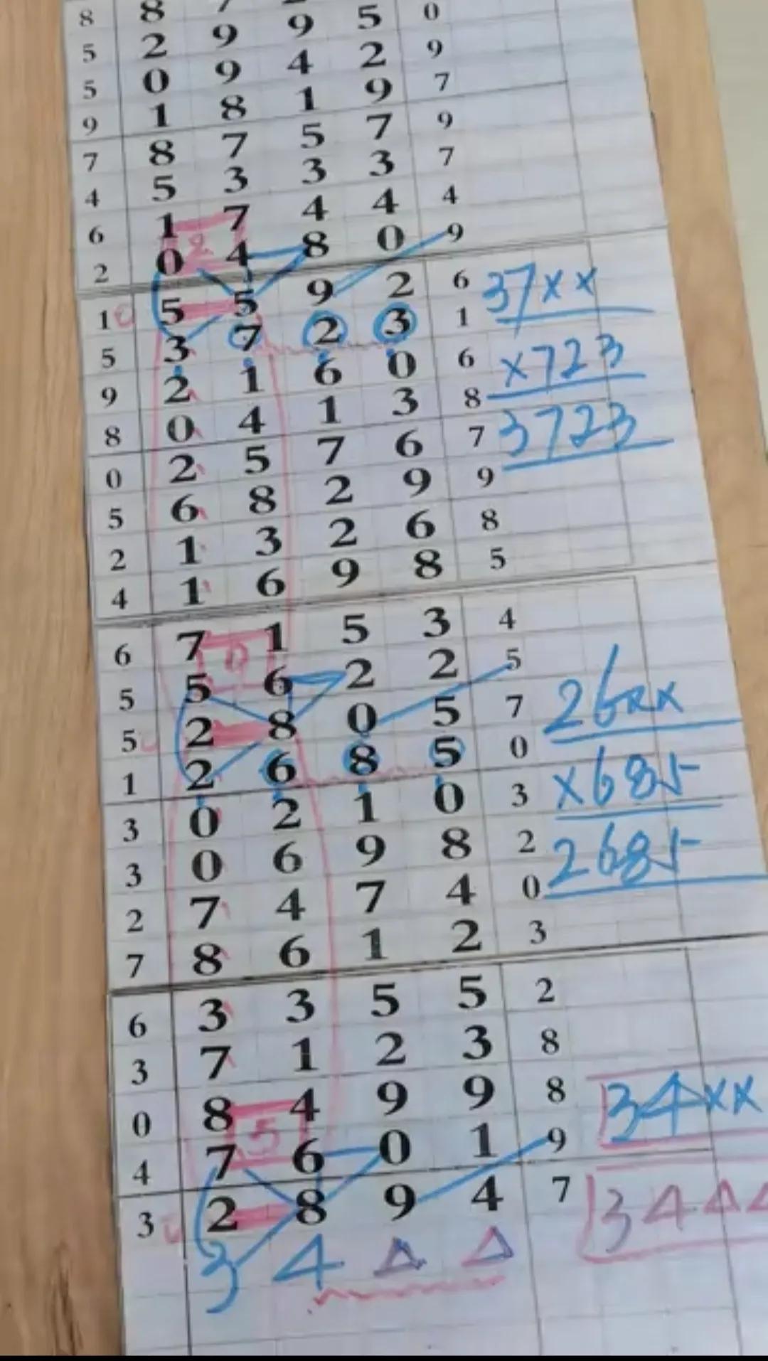 排列5走势图，解锁数字彩票的秘密武器？