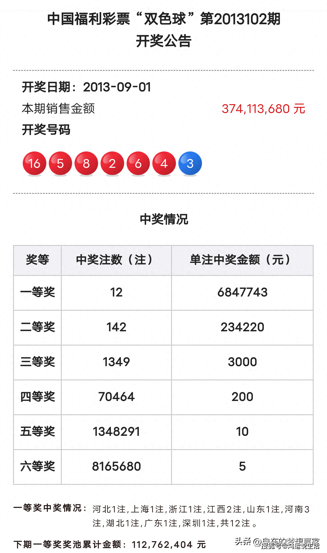 探索双色球历史开奖的奥秘，一场数字与运气的较量