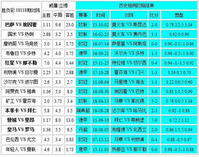 探索双色球预测的奥秘，彩宝贝的智慧与挑战