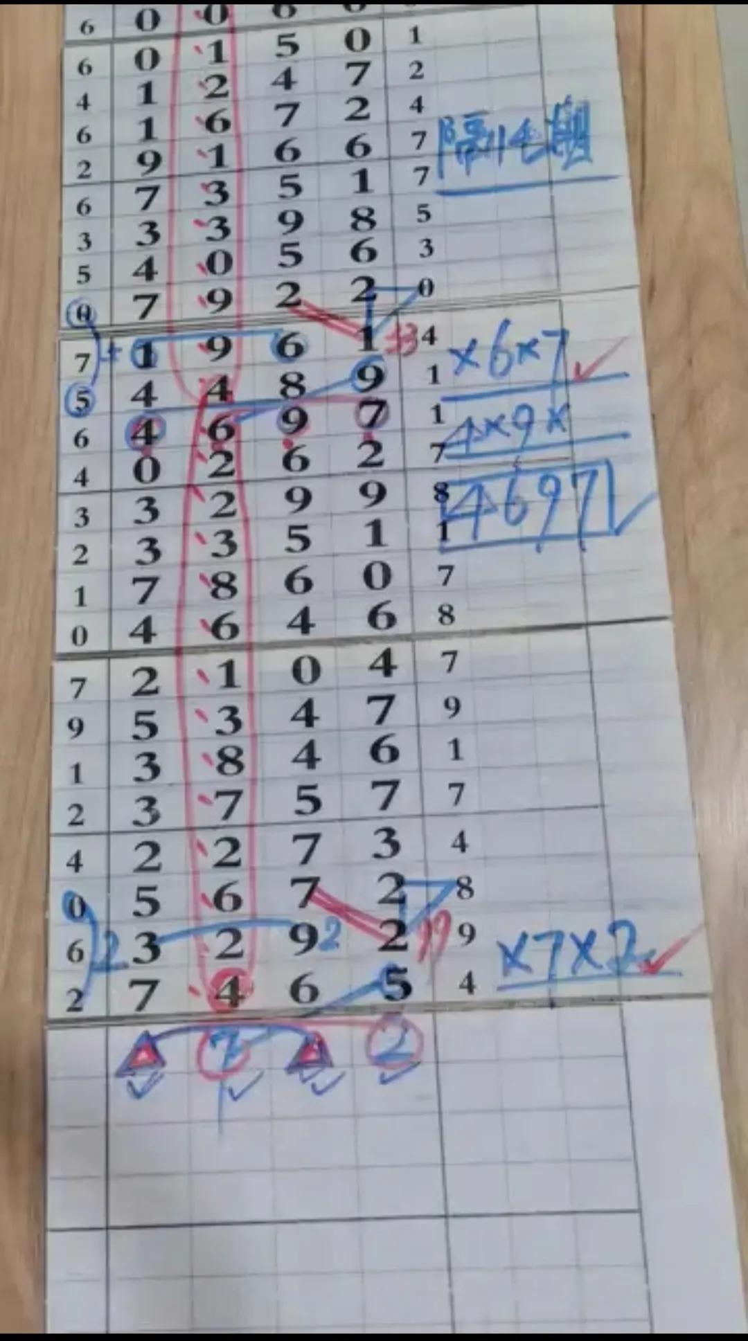 排列五连图带线走势图，解锁数字彩票的奥秘