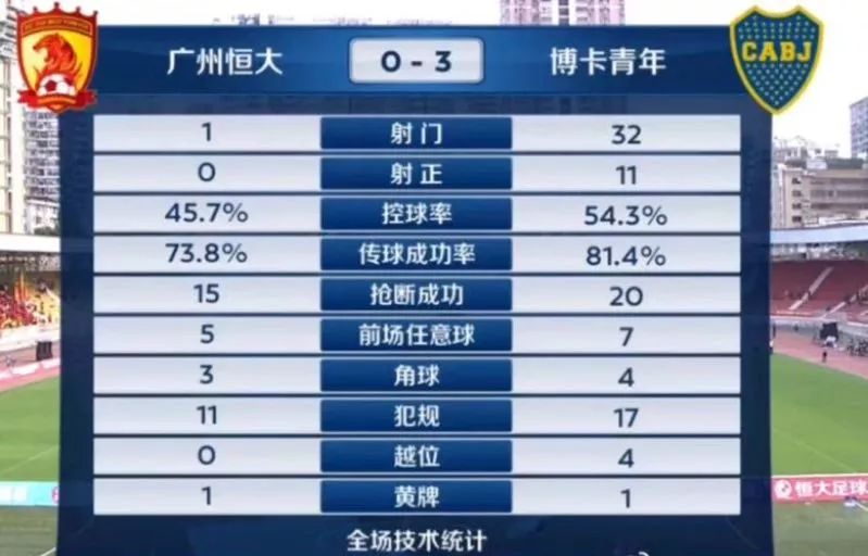 竞彩比分赛果，揭秘足球赛事的精彩瞬间与数据分析