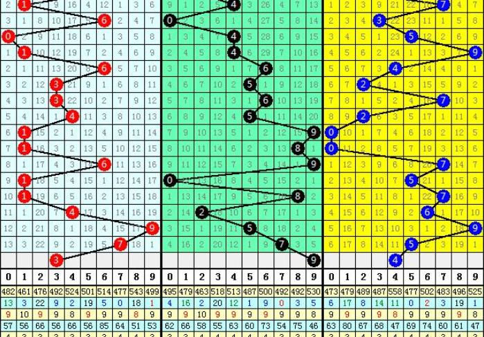 排列三开奖号码最新，揭秘数字背后的奥秘与乐趣