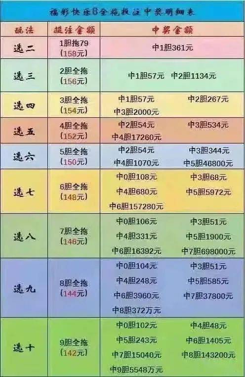 江苏体彩7位数，揭秘开奖结果查询的便捷途径与乐趣
