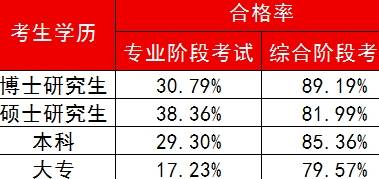 排列三试机号，揭秘正版价值与实战应用