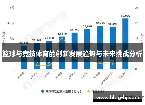 篮球赛事精准预测，最新技术与趋势分析