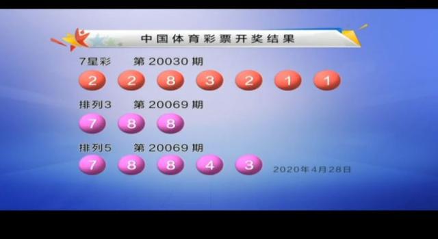 七星彩今晚开奖号码查询，揭秘数字背后的幸运密码