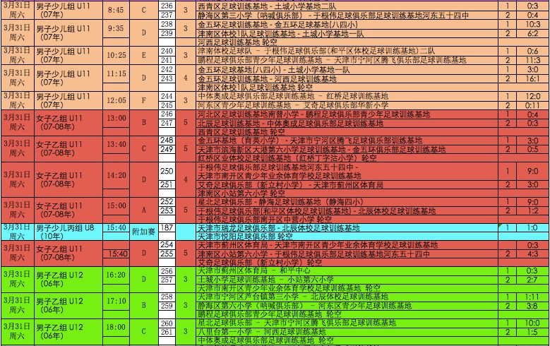 竞彩足球，揭秘结果比分的背后逻辑与策略