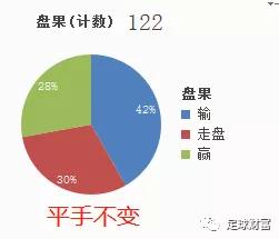 彩客网足球胜平负，深度解析与策略指南