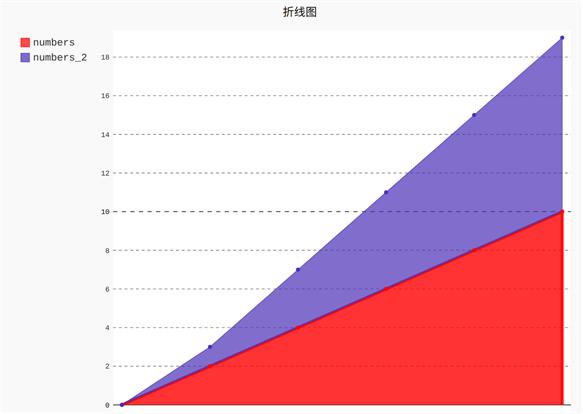 探索双色球中奖奥秘，解析双色球中奖开奖走势图