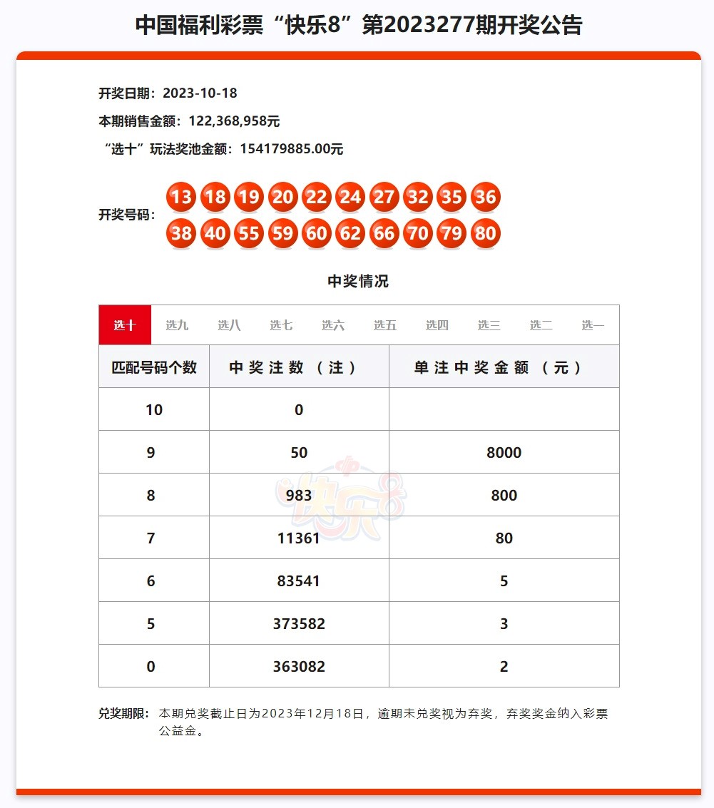 探索中国彩票，开奖结果查询的奥秘与影响