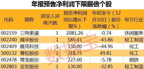 揭秘双色球预测，理性与科学的边界