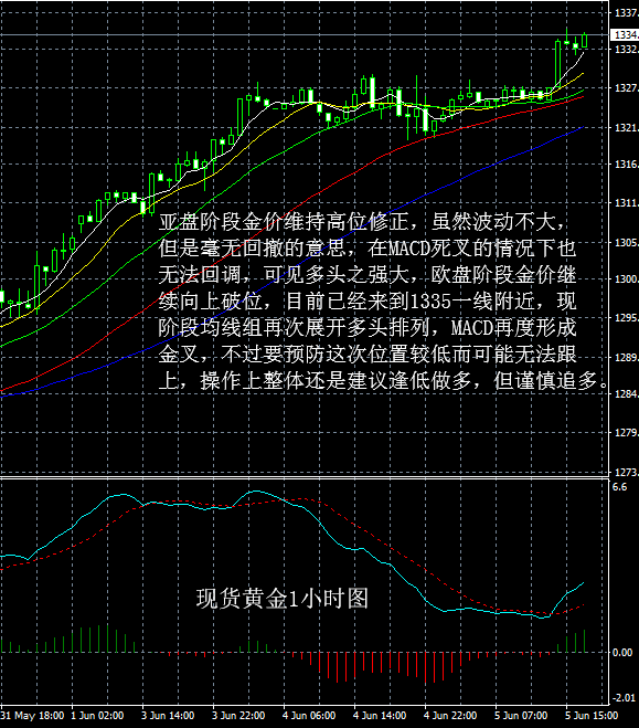 排列5综合走势图综合版，深度解析与策略指南