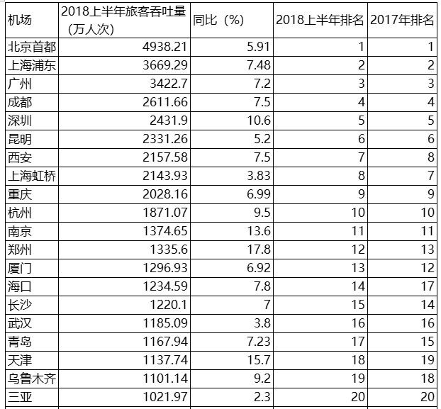 探索双色球最近300期，数字背后的奥秘与趋势分析