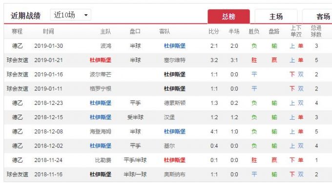 足彩310预测，佬牛的深度分析