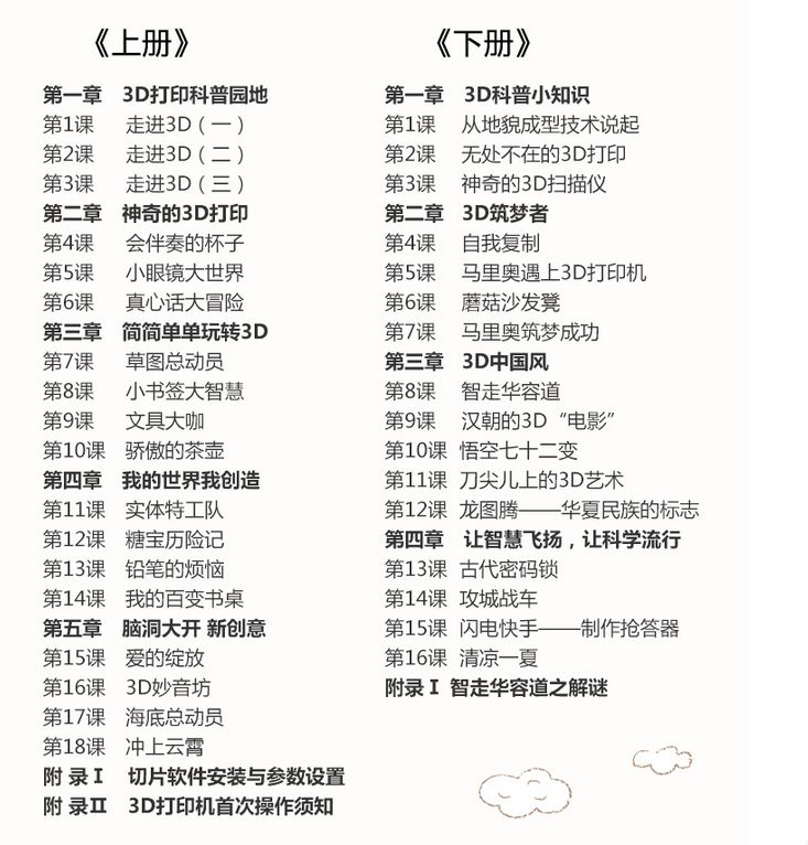 3D试机号查询方法全解析，轻松掌握开奖前奏