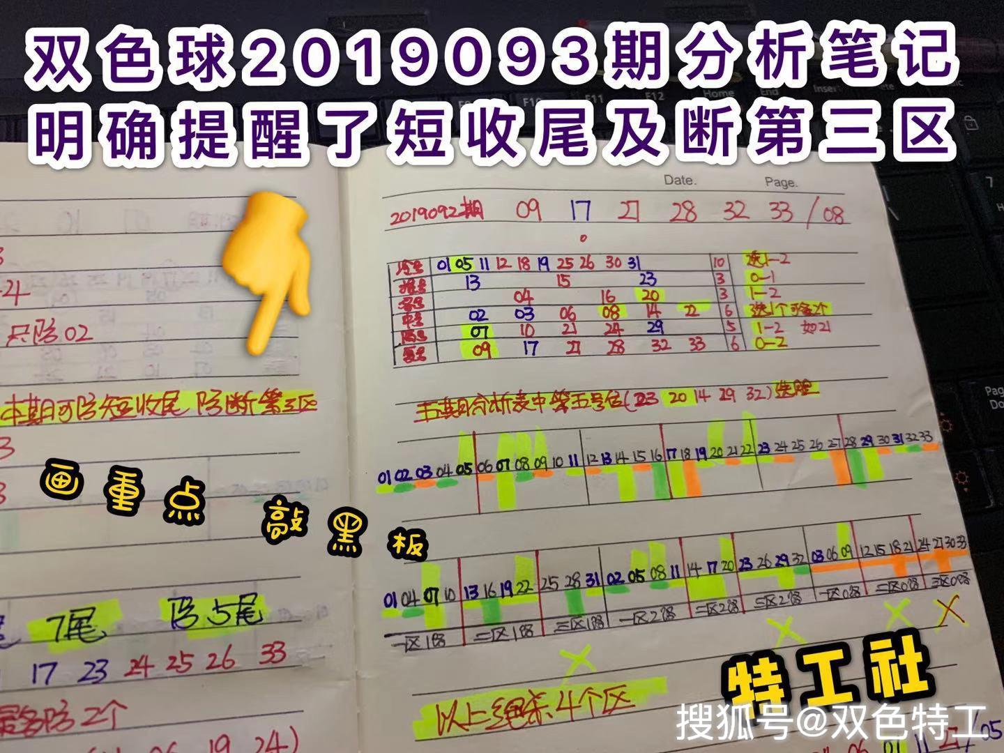 双色球红球定胆，策略、技巧与实战分析