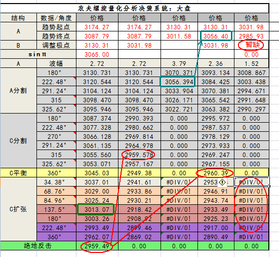 政教处 第384页