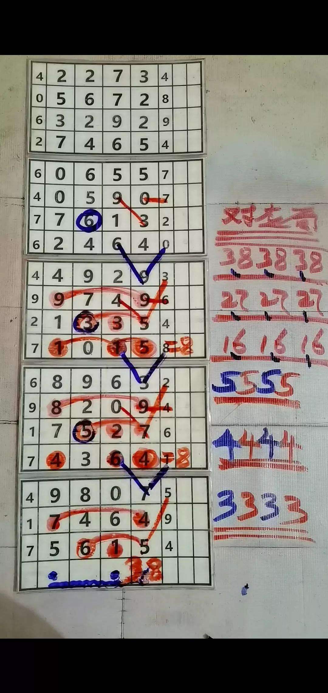 解读体彩排五，基本走势图与策略分析