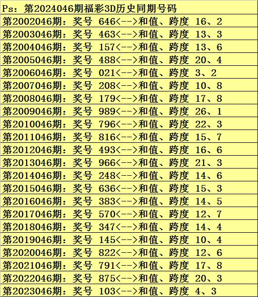 福彩3D字谜彩吧论坛，揭秘数字游戏中的智慧与乐趣