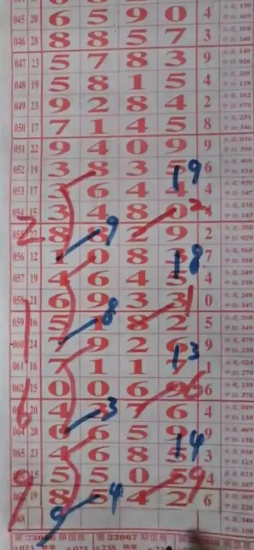 排列五近100期，深度分析与趋势洞察