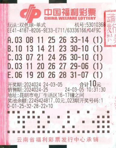 回顾2015074期双色球开奖，幸运数字背后的故事与彩民心声