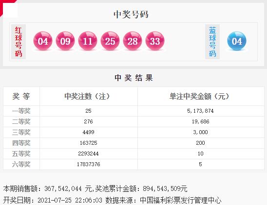 辽宁福利彩票双色球，梦想与希望的色彩碰撞