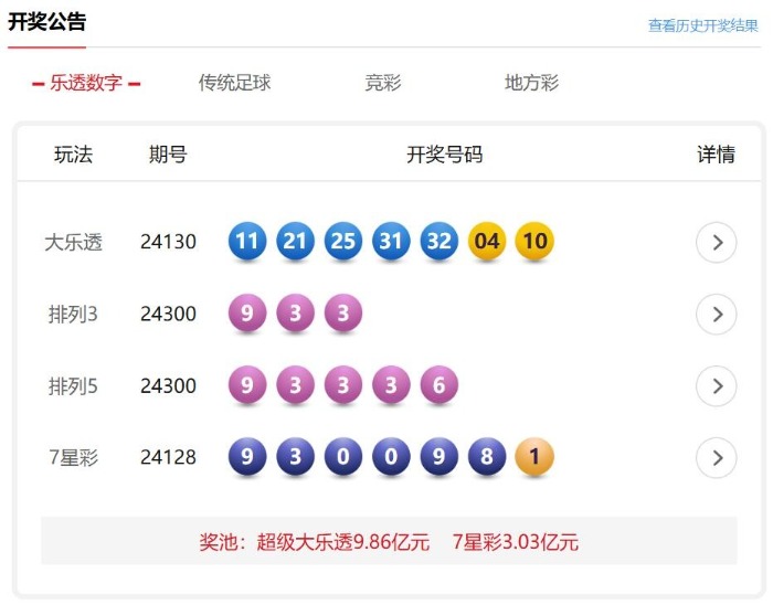 七乐彩，揭秘开奖号码与中奖规则的奇妙之旅