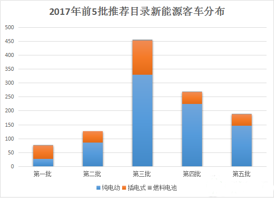 排列三近30期开奖号码分析，探寻数字背后的规律与趋势