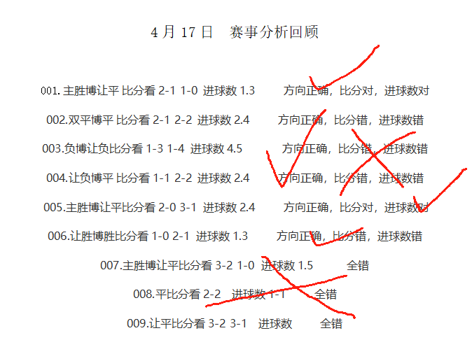 足球竞彩今日分析预测，精准洞察，决胜绿茵场