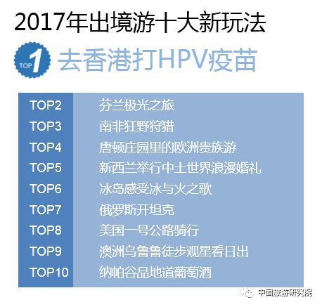 探索最近100期排列五的数字奥秘
