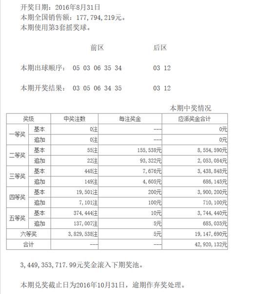 探索大乐透万能5注，解锁幸运的秘密