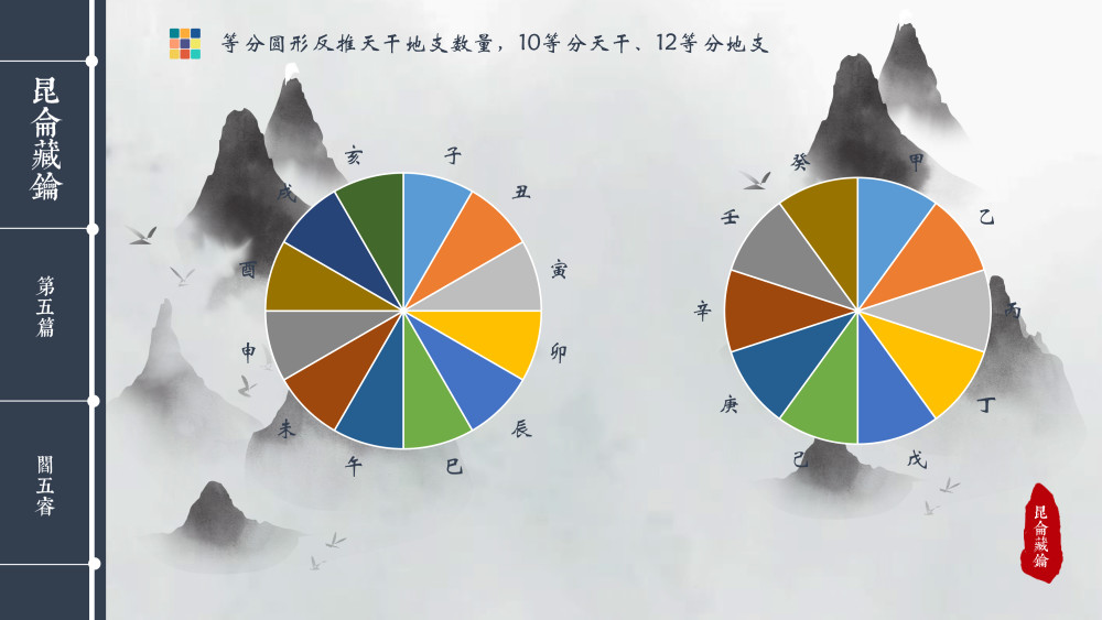 辽宁12选5，透视数字背后的奇妙走势
