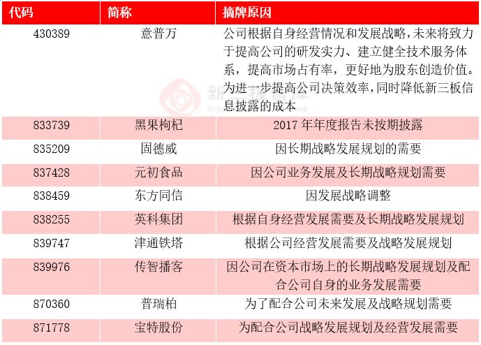 2024年开奖结果