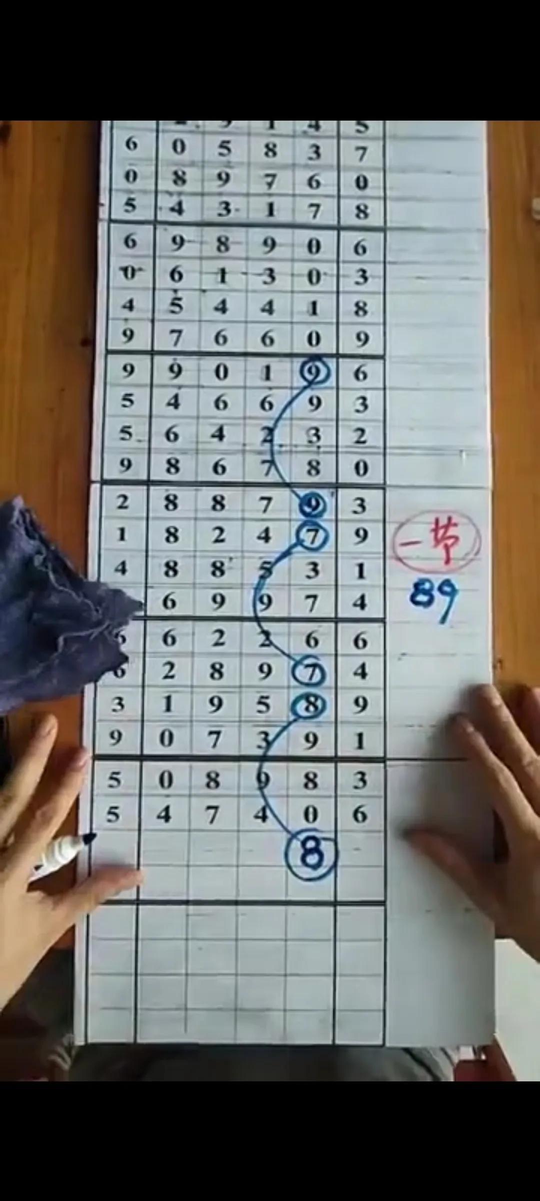 11选5走势图技巧与个人看法