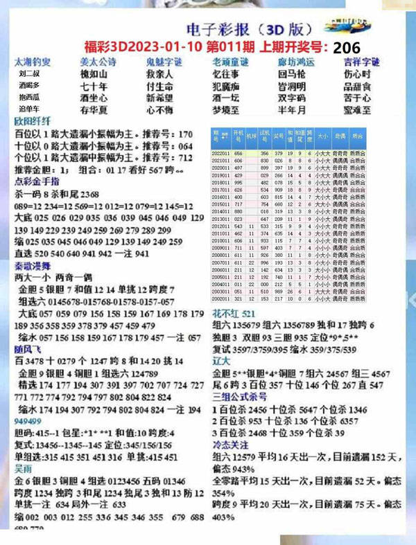 探索3D开机号与试机号，最近30期数据分析揭秘