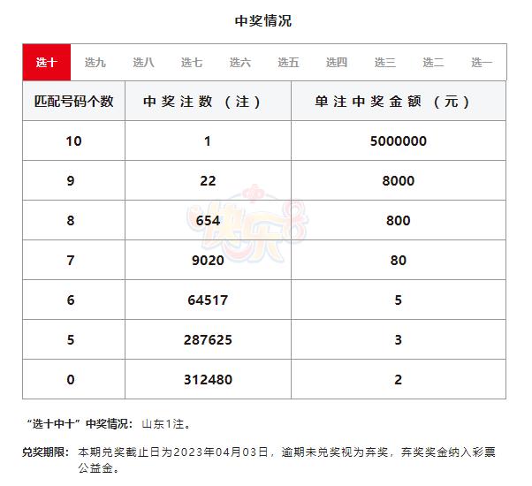 探索二分11选5的奥秘，数字游戏的智慧与策略