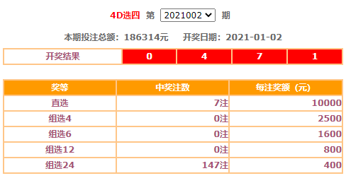 探索上海15选5开奖走势图，数字背后的奥秘与乐趣