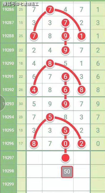 排列五近期走势连线图深度解析，洞悉数字背后的规律