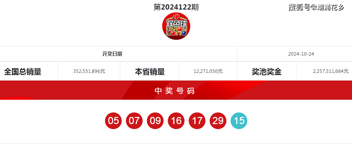 2023年双色球2023018期开奖结果揭晓，梦想与奇迹的碰撞
