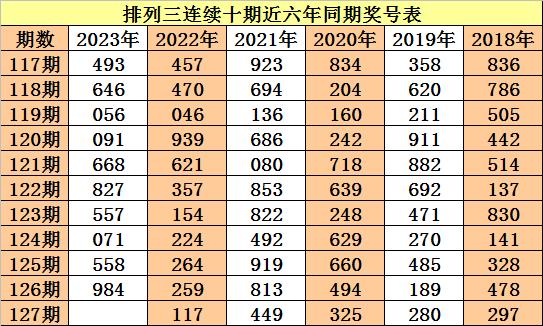 排列三走势图带连线，揭秘数字彩票的奥秘